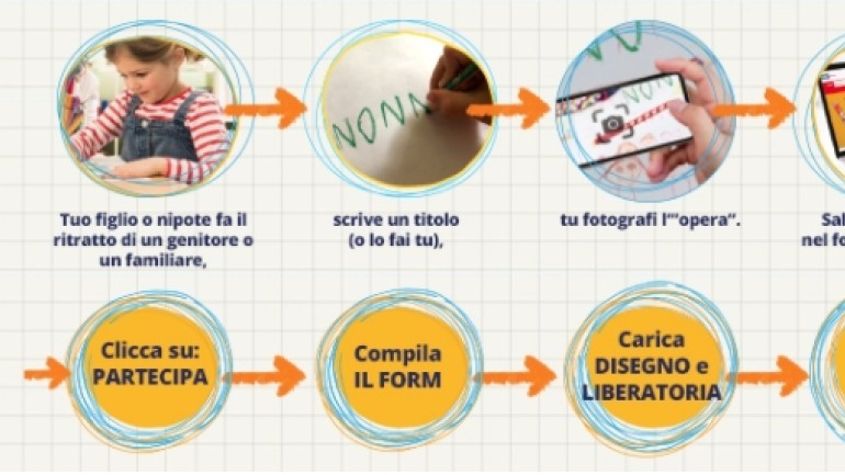 Concorso Stabilo "Che faccia ti faccio?"