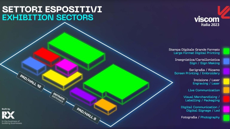 VISCOM ITALIA: VISUAL VIBES